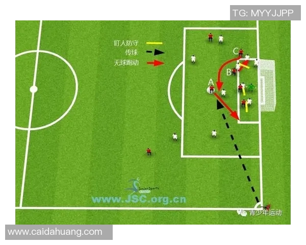 足球中场休息时间的重要性与战术调整的影响分析 足球中场休息时间的重要性与战术调整的影响分析